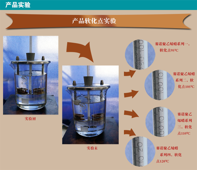 聚乙烯蠟軟化點實驗