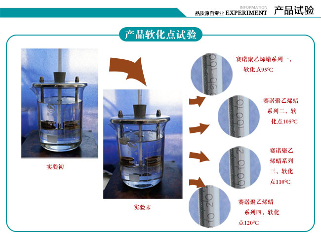 赛诺  产品软化点实验