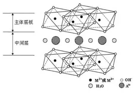 水镁石结构图片