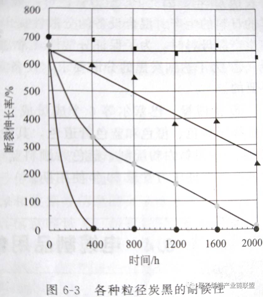 青岛赛诺