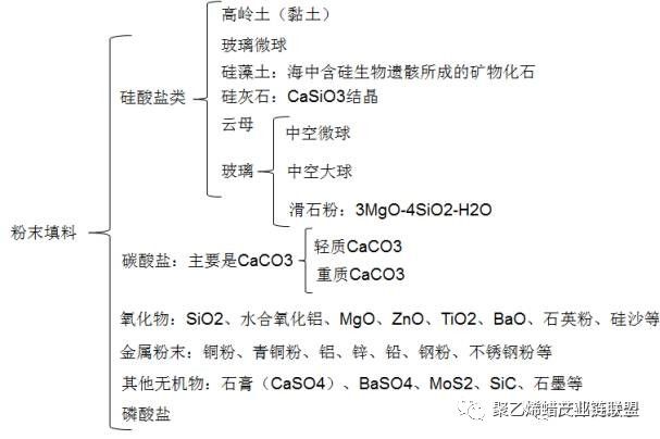 青岛赛诺