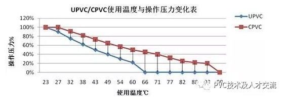 青岛赛诺