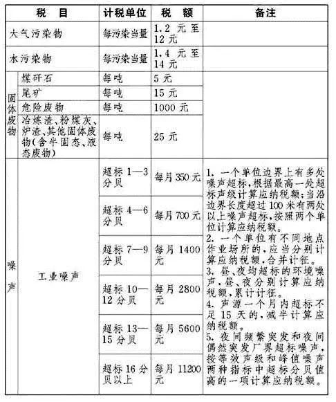 聚乙烯蜡厂家