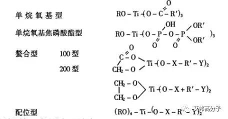 聚乙烯蜡