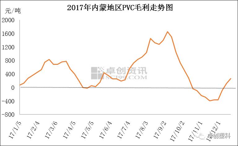 氧化聚乙烯蜡