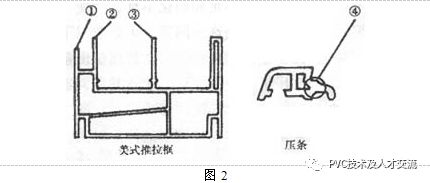 进口聚乙烯蜡