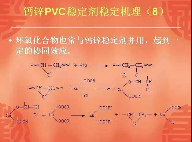 聚乙烯蜡厂家