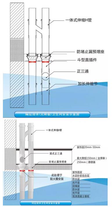 聚乙烯蜡